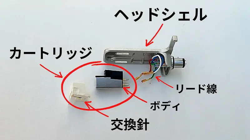 レコード オファー シェルごとの交換 注意点